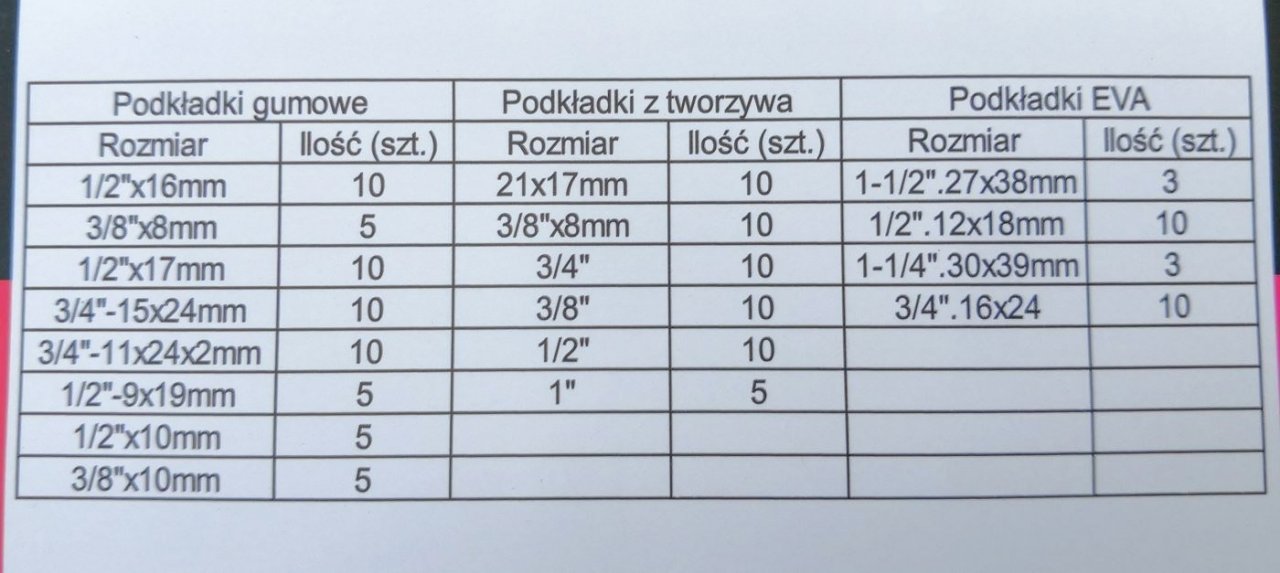 Sada těsnění 141ks